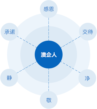 组 1.png