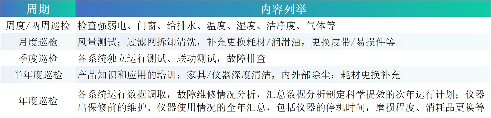 运维3-4-.png